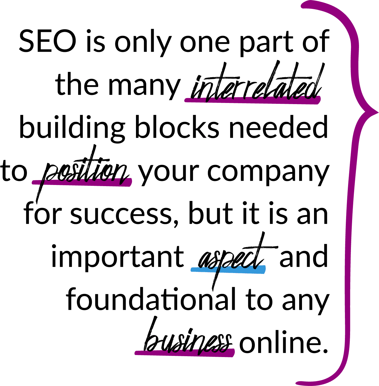 SEO is only one part of the many interrelated building blocks