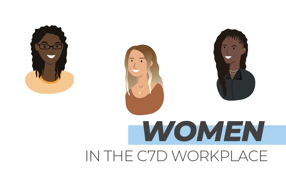 Women in the workplace