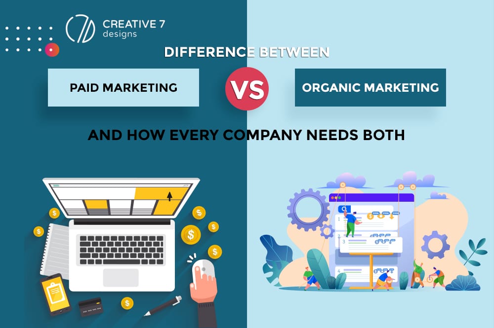 organic-marketing-vs-paid-marketing-differences-and-benefits